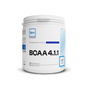 BCAA 4.1.1 Produttori di polveri