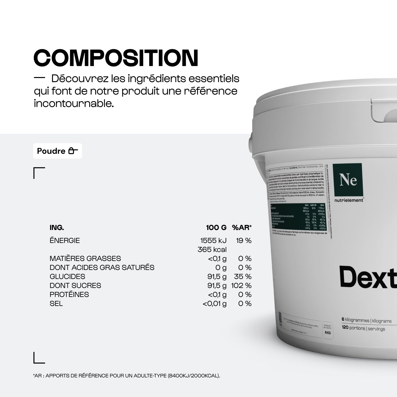 Dextrose