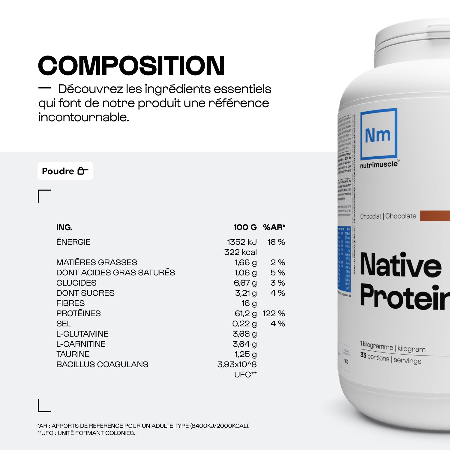 Miscela di proteine ??dietetiche