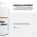 Miscela di proteine ??dietetiche