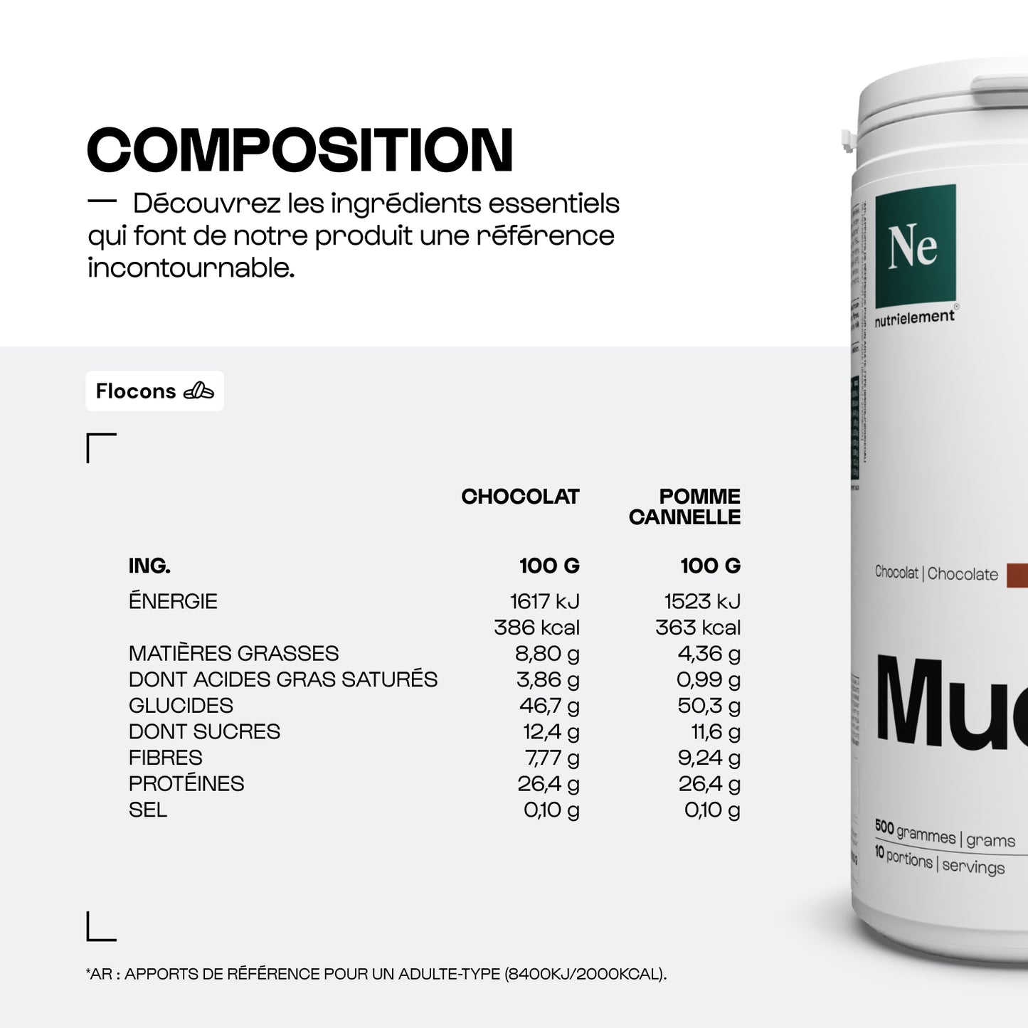 Muesli Protéiné Chocolat