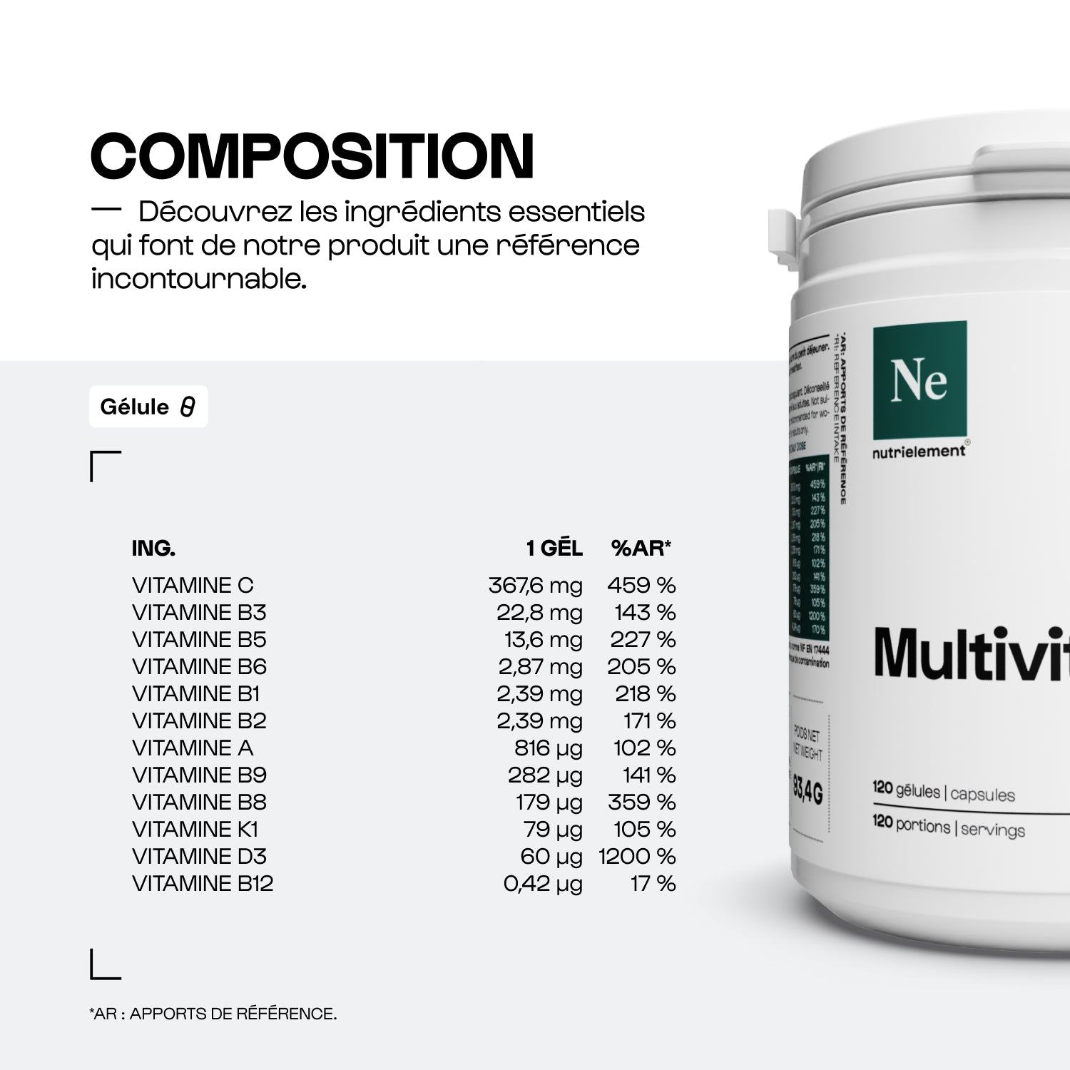 Multivitamines en gélules