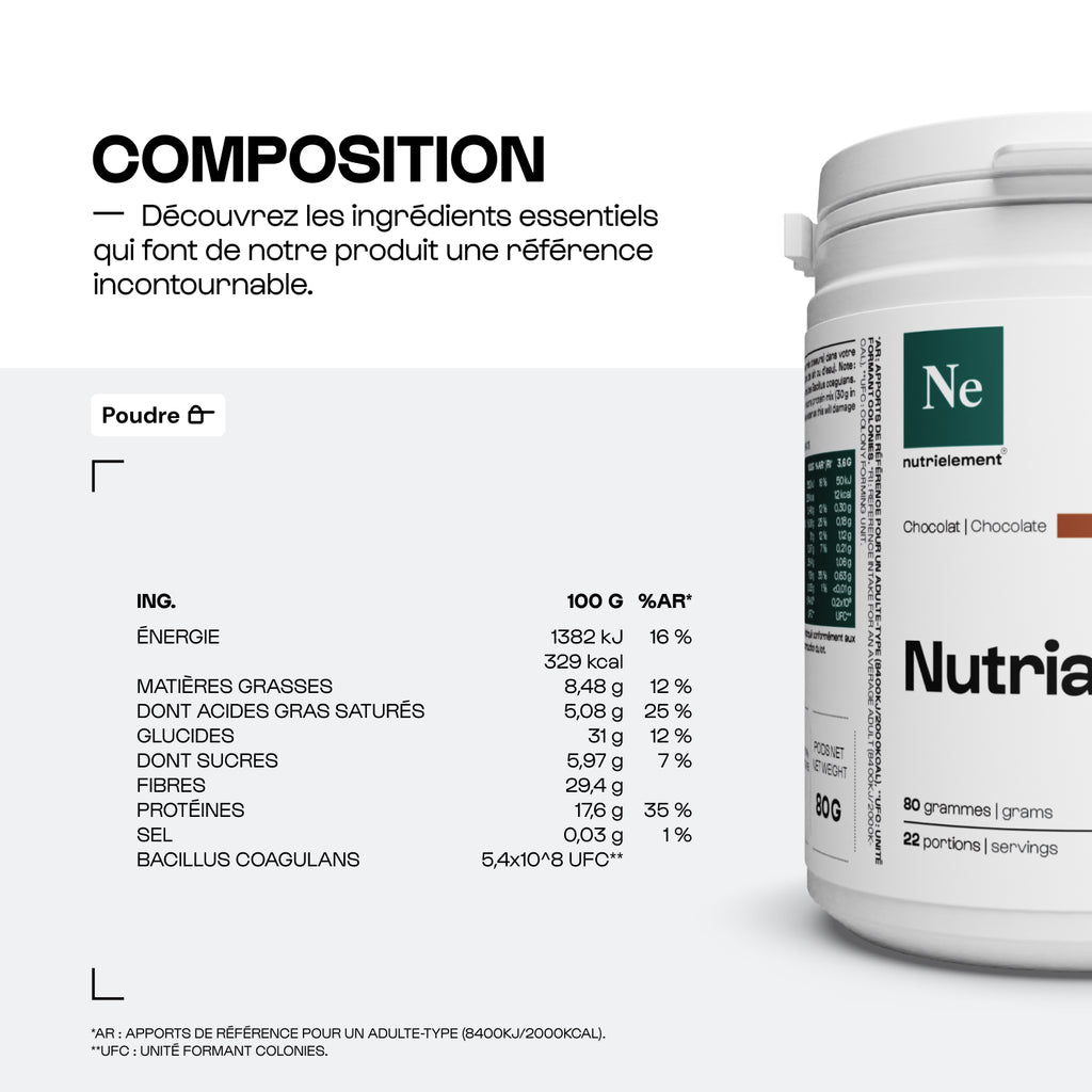 Nutriroma