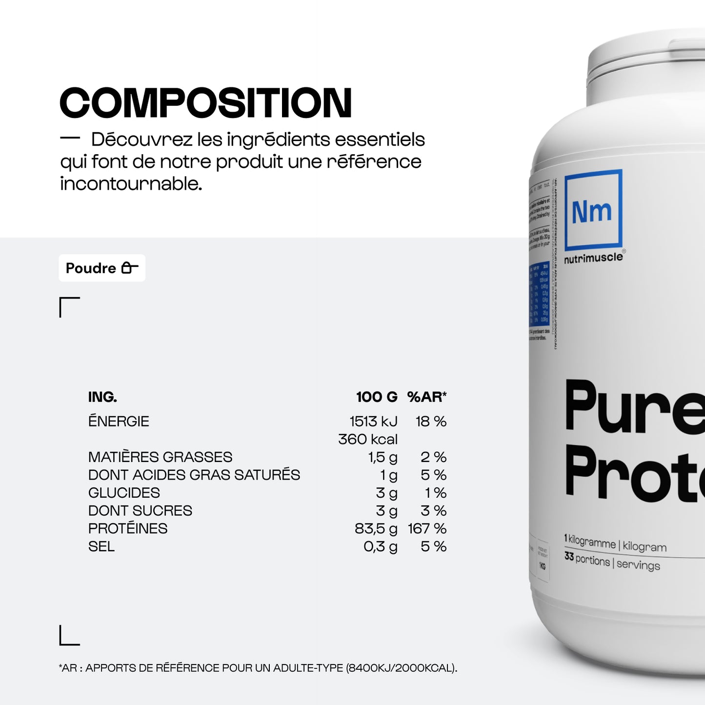 Proteina totale