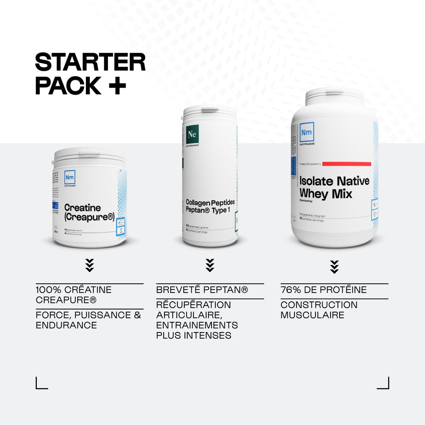 Starter pack plus